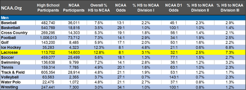 NCAA_large NCAA_large